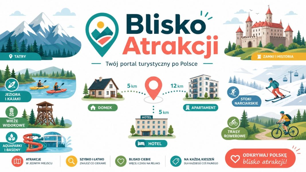 Atrakcje turystyczne w Polsce - jak zaplanować wyjazd, zaczynając od końca